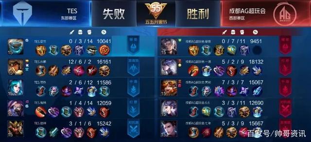 者之间的交 者之间的交