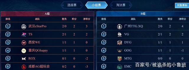 中甲联赛依 中甲联赛依